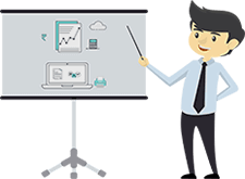 Agile Development Process